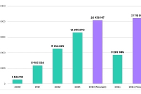 kaspersky-hirsiz-zararli-yazilimlar-2-milyondan-fazla-banka-kartina-sizdi.jpg