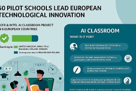 50-oncu-okulda-yapay-zeka-sinifi-acer-ve-intelin-ai-classroom-projesi-8-avrupa-ulkesinde-basladi.jpg