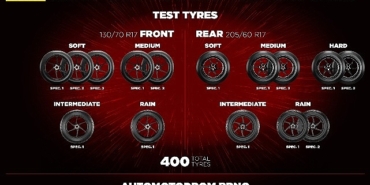 pirelli-motogp-2027-lastiklerinin-sozlesmeli-suruculerle-gerceklestirilen-ilk-testini-brnoda-tamamladi.jpg