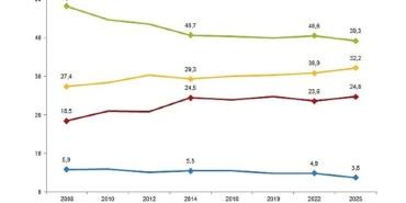 turkiye-saglik-arastirmasi-2025.jpg