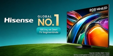 hisense-100-inc-ve-uzeri-tv-sevkiyatlarinda-dunya-lideri-oldu.jpg
