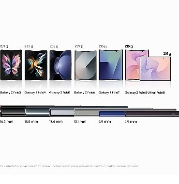 253 gramdan 201 grama:  Daha ince ve daha hafif Galaxy Z Fold’un arkasındaki mühendislik